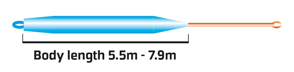 vision_hybrid_taper