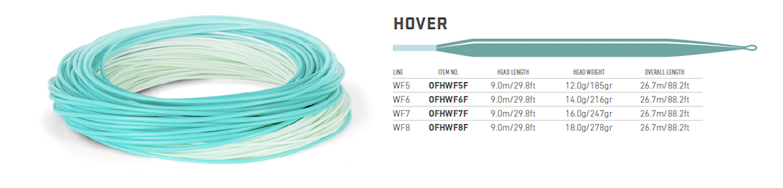 Loop-Opti-Flex-Hover-Fliegenschnur-2