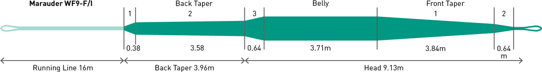 loop_marauder_taper