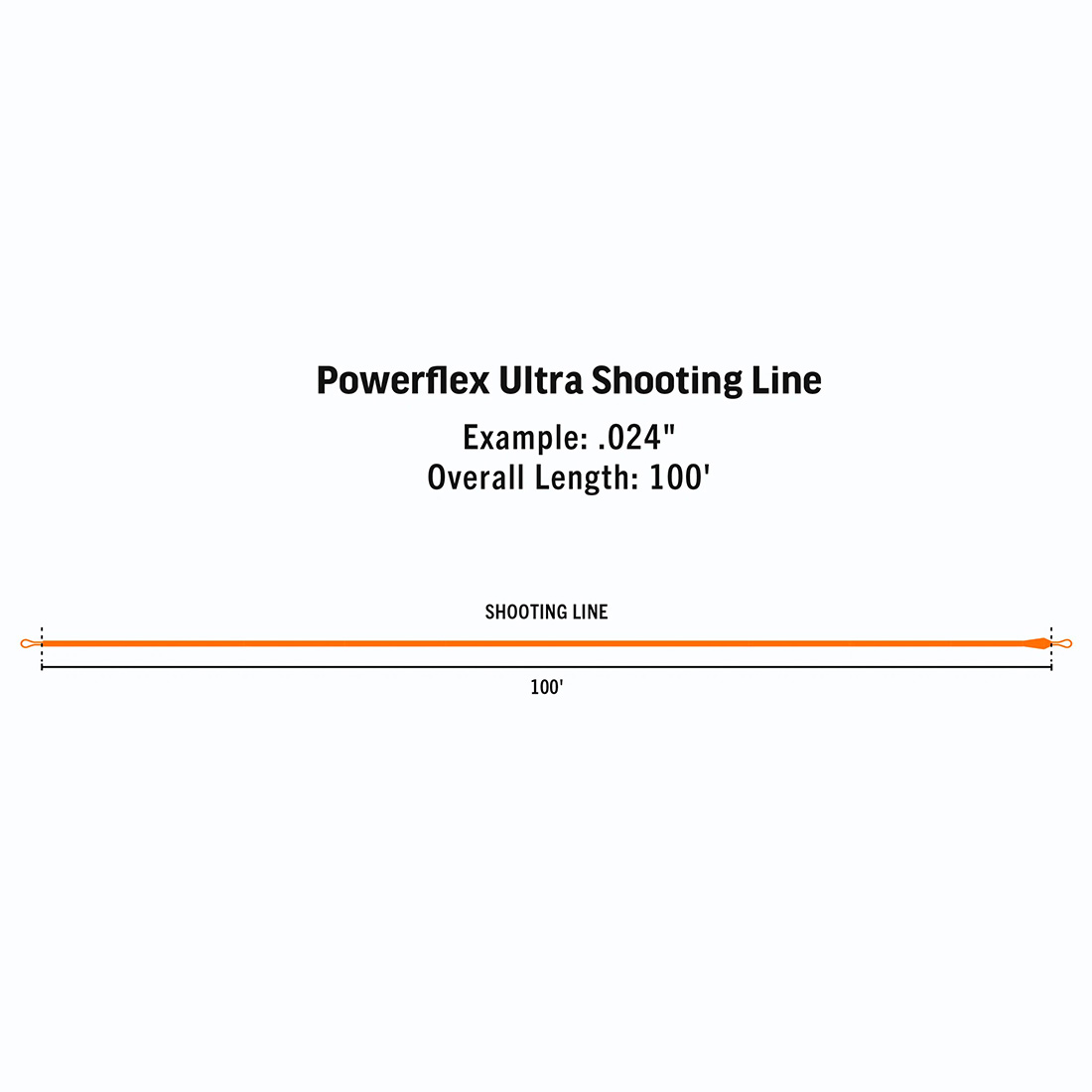 Rio_Powerflex_Ultra_Shooting_Line_Running_Line_Floating_taper