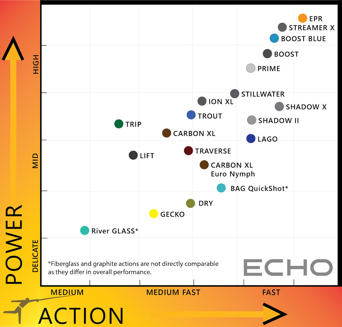 Echo_Action_Power_Echo_Boost_Blue