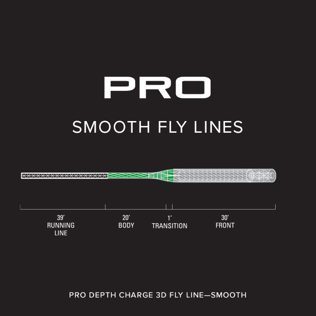 Orvis-Pro-Smooth-Depth-Charge-1