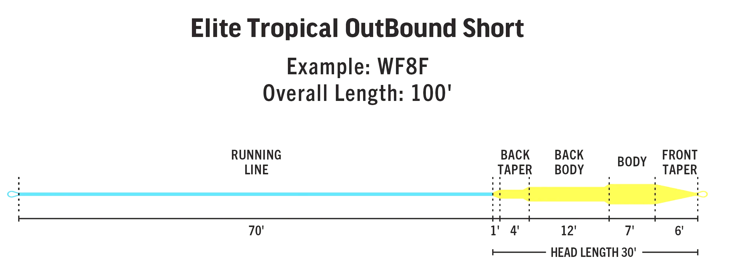 P-24124_Rio_Elite_Tropical_Outbound_Short_3