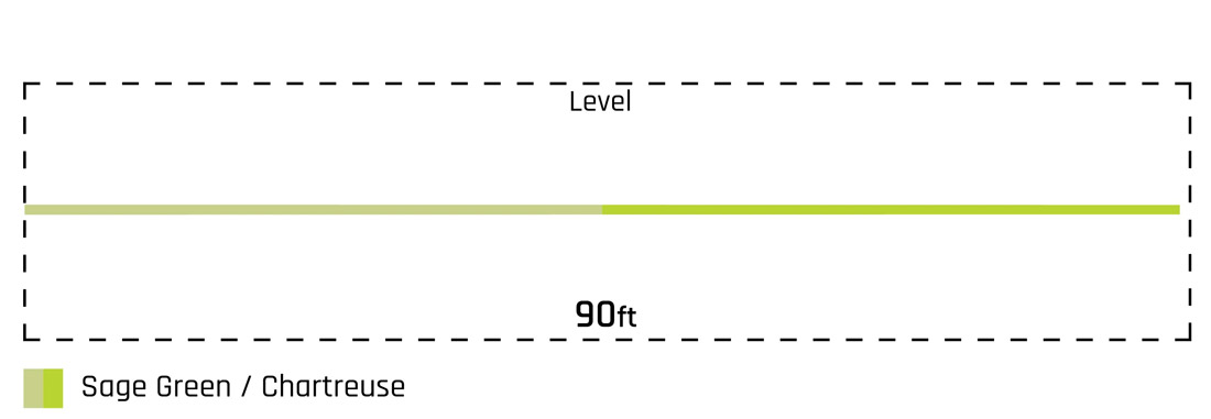 Cortland_Euro_Nymph_Braid_Core_Fly_Line_Taper_1