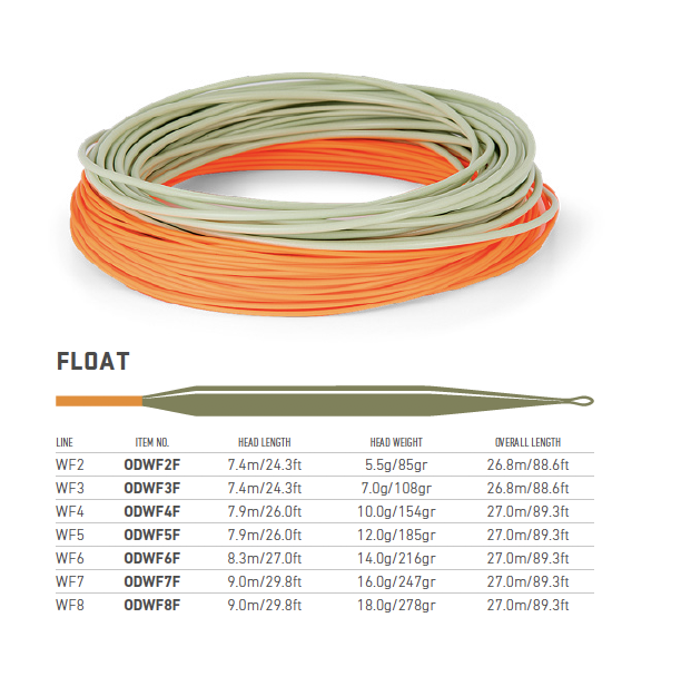 Loop-Opti-Drift-Fliegenschnur-2