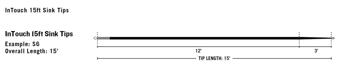 Rio_InTouch_Replacement_Tip_15ft_2BkkozTgxtXwz9