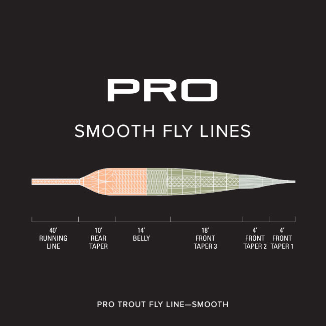 Orvis-Pro-Smooth-Trout-3
