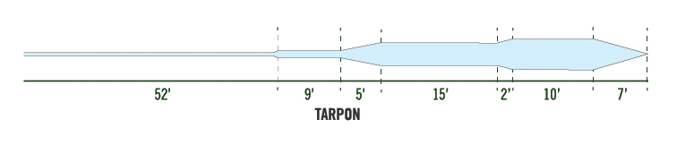 P-21656_Monic_Phantom_Tip_Tarpon_Fliegenschnur_Taper