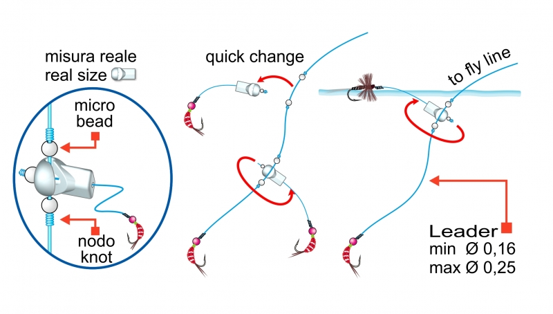 Stonfo-623_Dropper_Clips_1