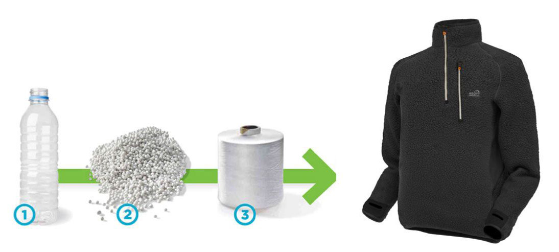 Geoff_Anderson_Thermal_4_Top_1