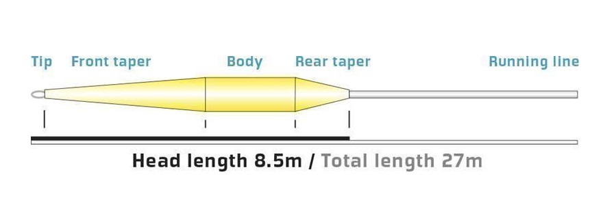 Vision_vibe_plus_85_1