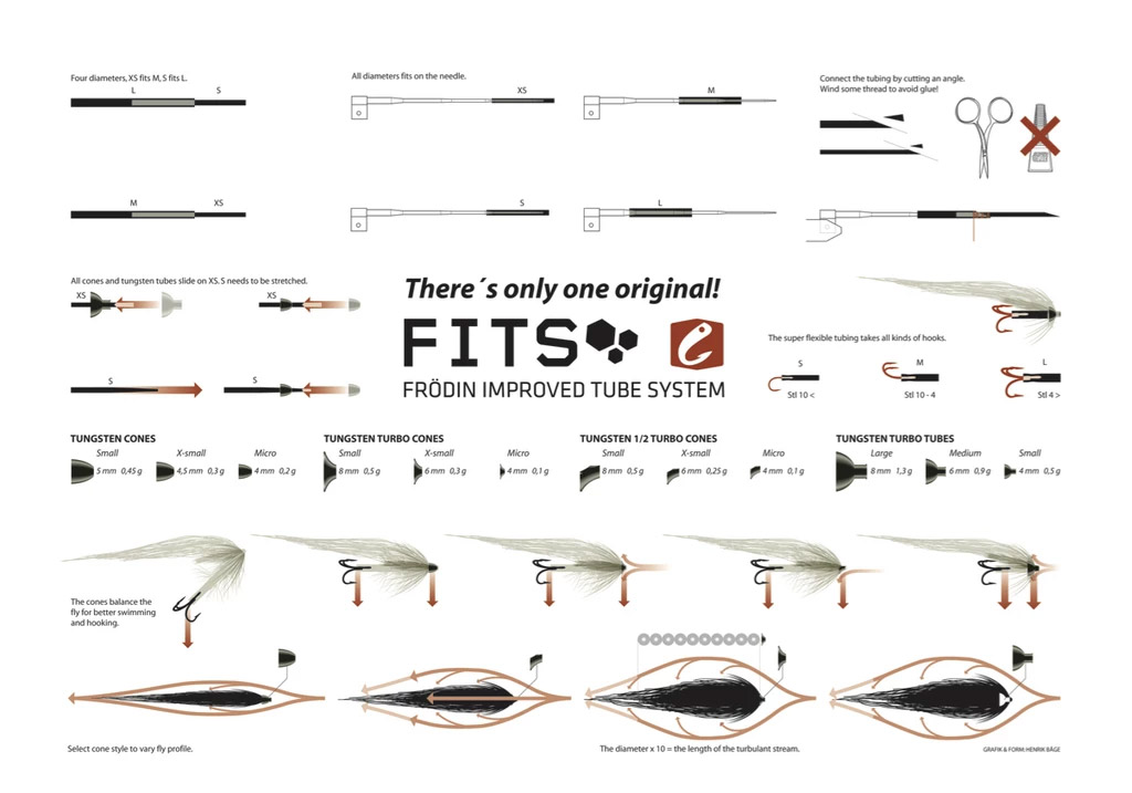 fits_poster
