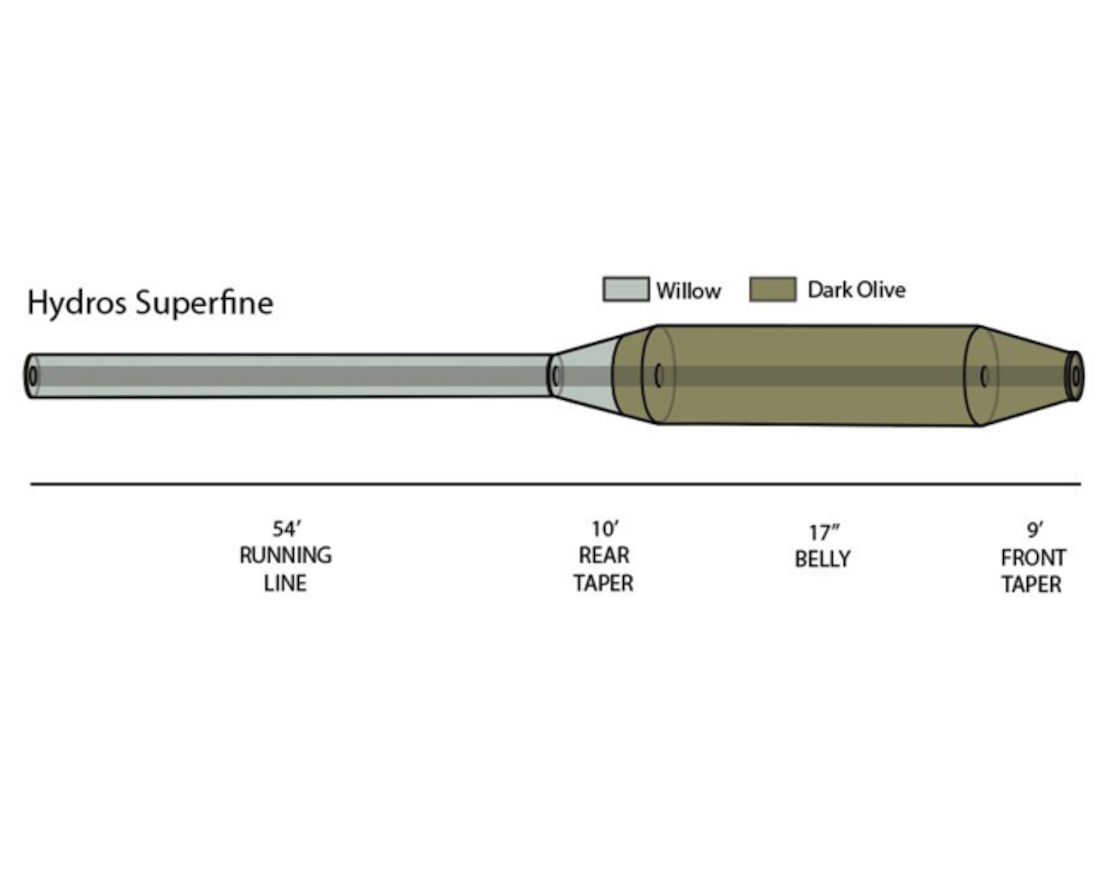 Orvis_Hydros_Superfine_3