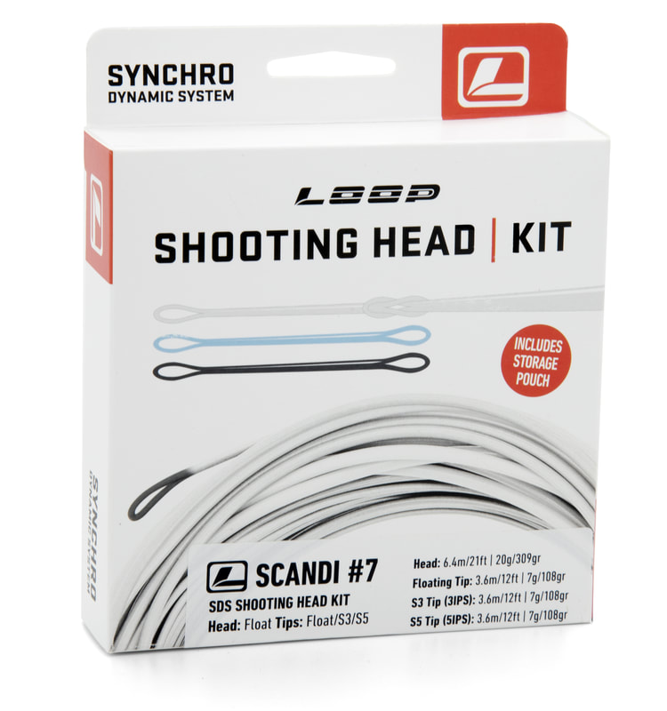 Loop SDS Scandi Kit Schusskopf-System