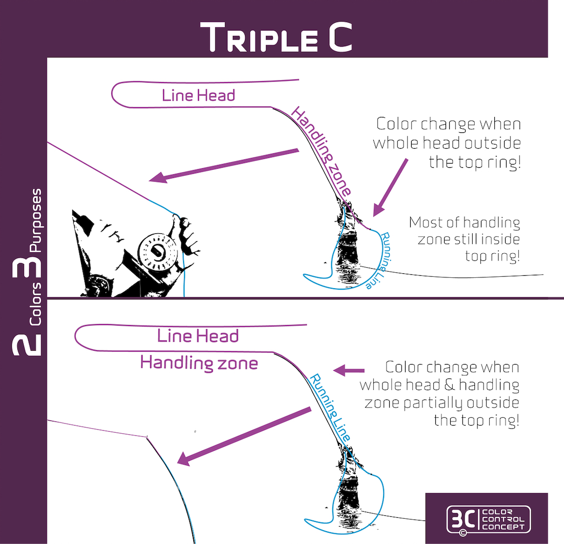 Arcticsilver_Triple_C_TechnologiefwOiIRZSry8mu