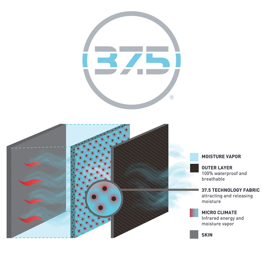 Vision_Scout_2-0_Strip_Wathose_4