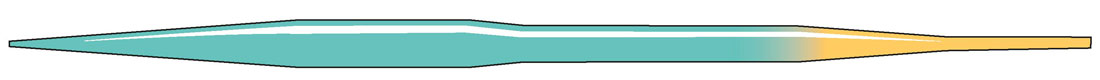 guideline_coastal_evolve_taper