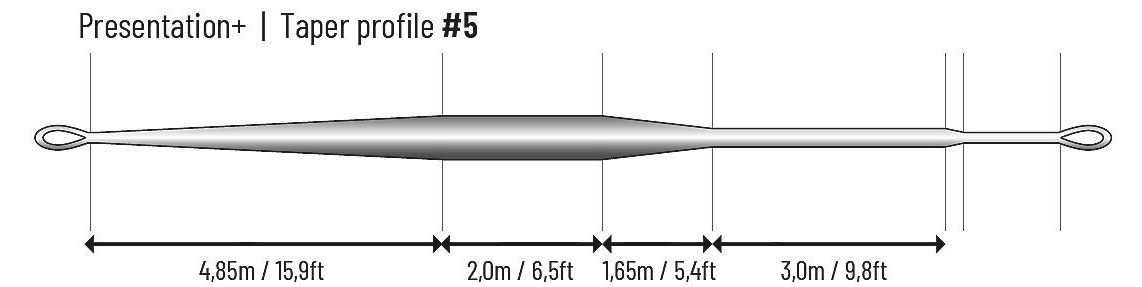 P-23795_Guideline_Presentaion-_Fliegenschnur_Taper