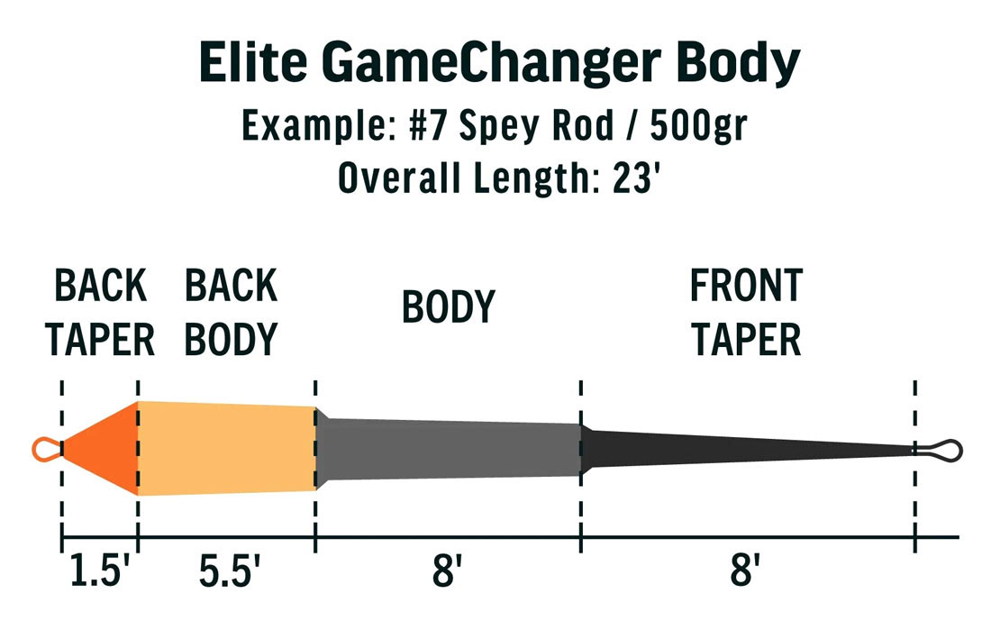 Rio_Gamechanger_Body_Shooting_Head_2