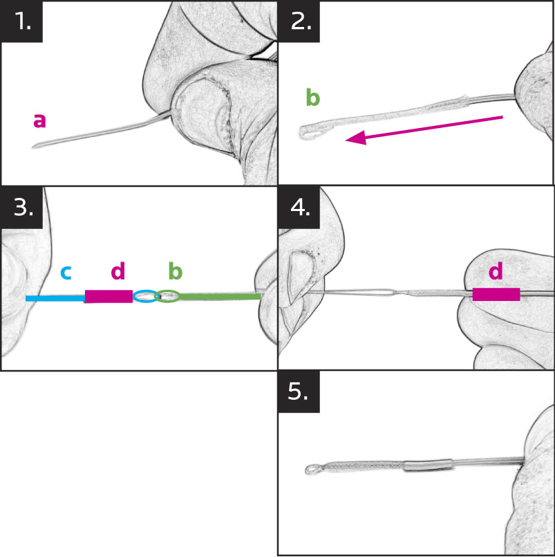 Nano-Loop_Small-Medium Anwendung small - medium