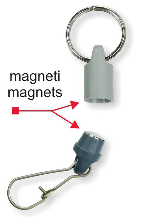 Stonfo_622_Botton_Service_Mini_Tool_Holder_2