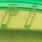 lime chart