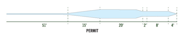 Monic_Saltwater_Master_Permit_Fliegenschnur_2