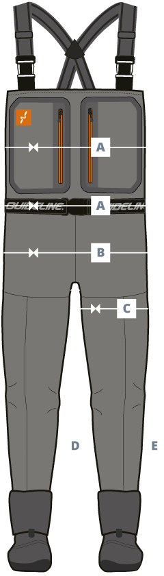 Guideline Größen