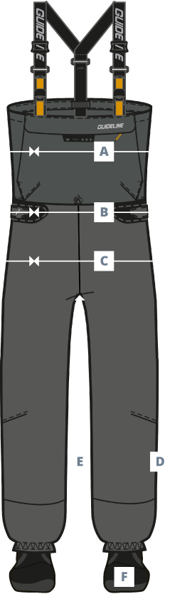 Guideline Größen