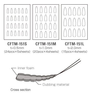 C&F Design CFTM-151 Extend Body Inner Foam Schaumstoff