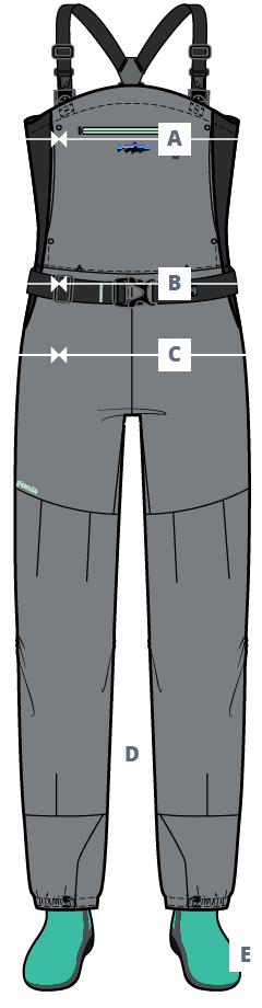 Patagonia Größen